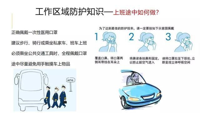 关于新型冠状病毒习染的肺炎防控指南